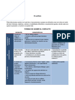 Comunicación y conflicto