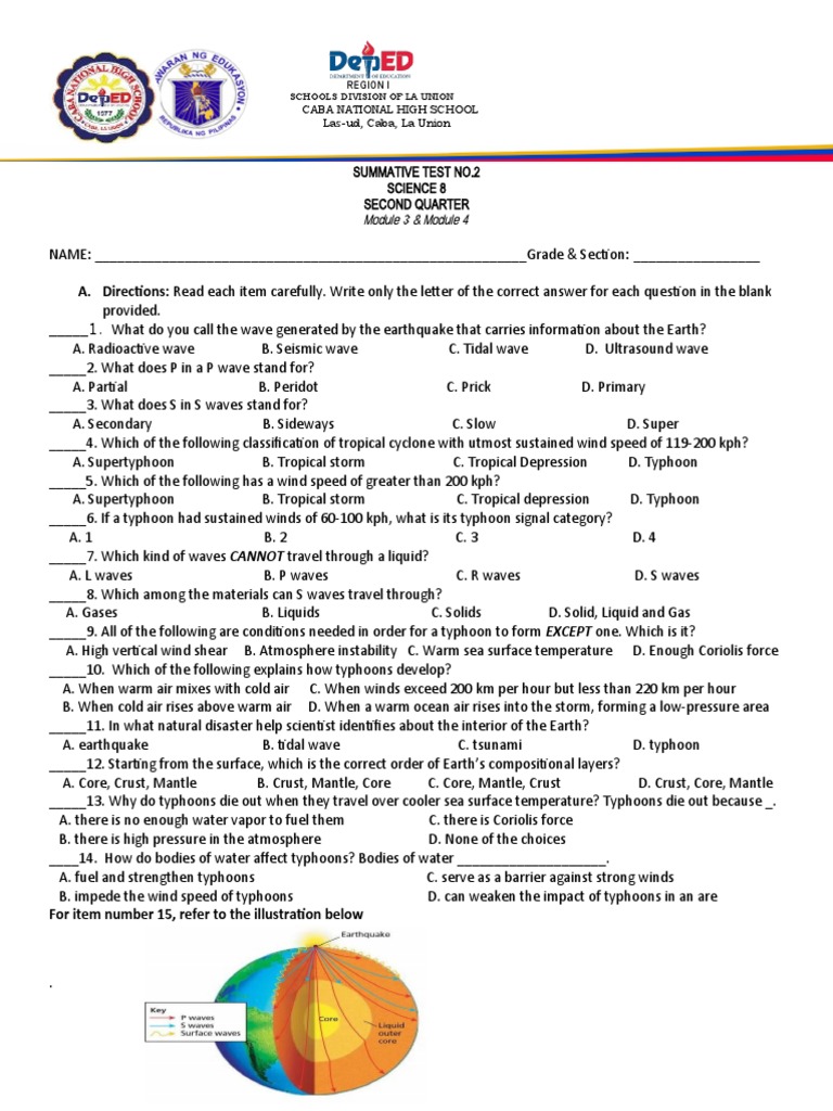 Science 8 Summative Test: Earthquakes & Typhoons | PDF | Tropical ...
