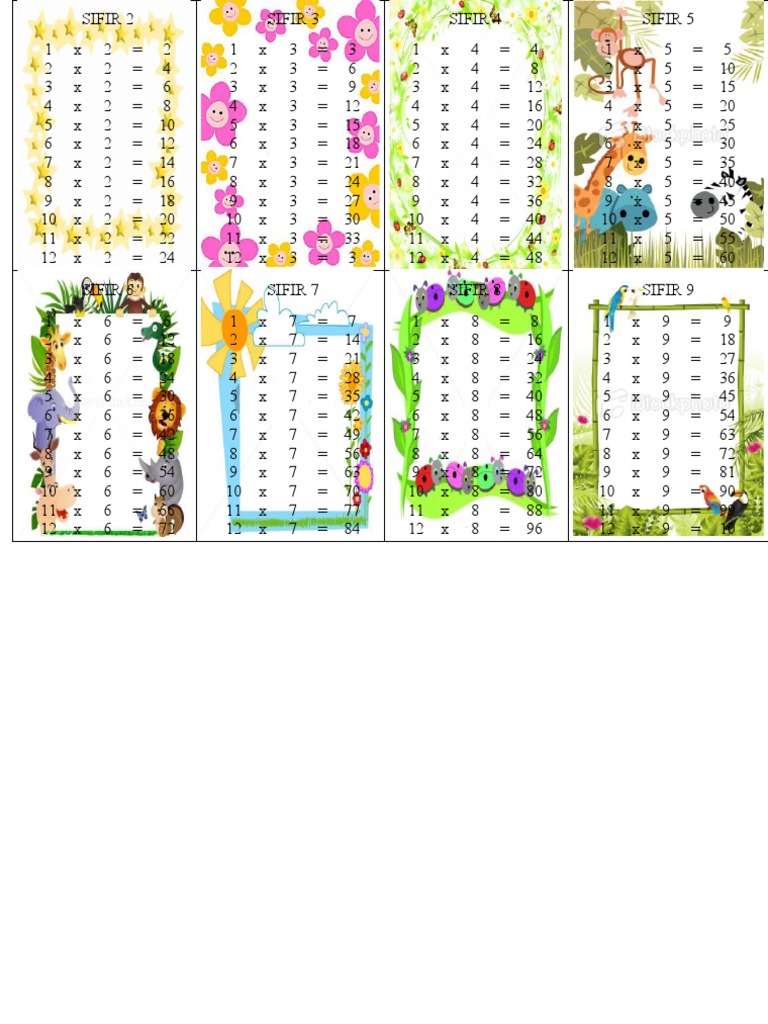 Sifir 2 Hingga 9 Pdf