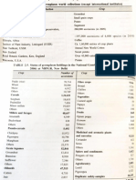 TABLE 2.4. Some Important Germplasm World Collections (Except International Institutes)