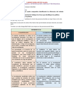 Proyecto 6 Semana 3 - Investigacion, Ciencia y Tecnologia