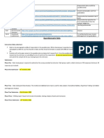 Group Project Questionnaire Links Titles Respondents