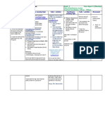 Learning Objectives Asynchronous Learning Topic Tasks / Activities Synchronous Learning Topic Tasks / Activities Assessment