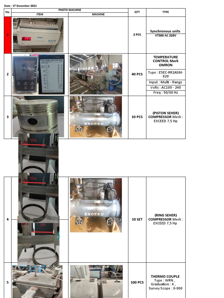 Inventory of Industrial Machine Parts | PDF | Mechanical Engineering ...