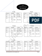 English Grammar Part 1-3