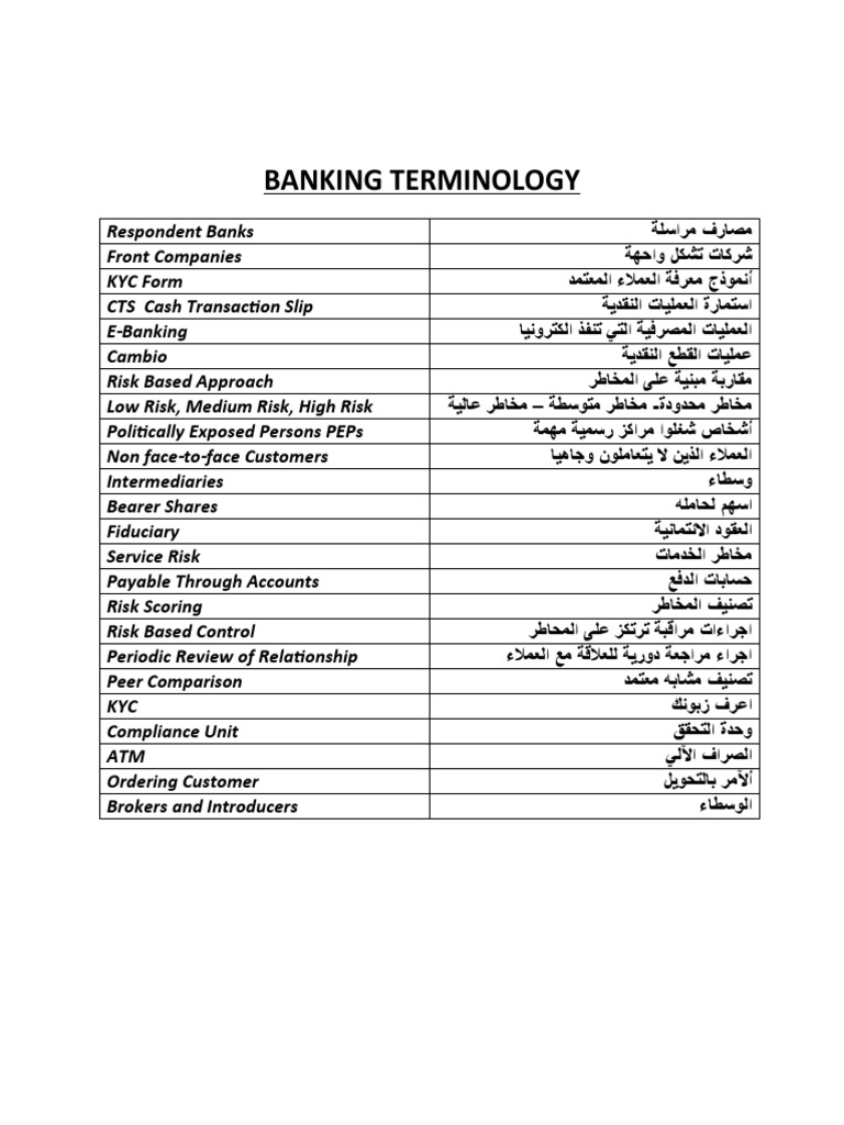 banking-terminology-pdf