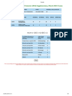 Result of II B.Tech. I Semester (R16) Supplementary, March 2021 Exams