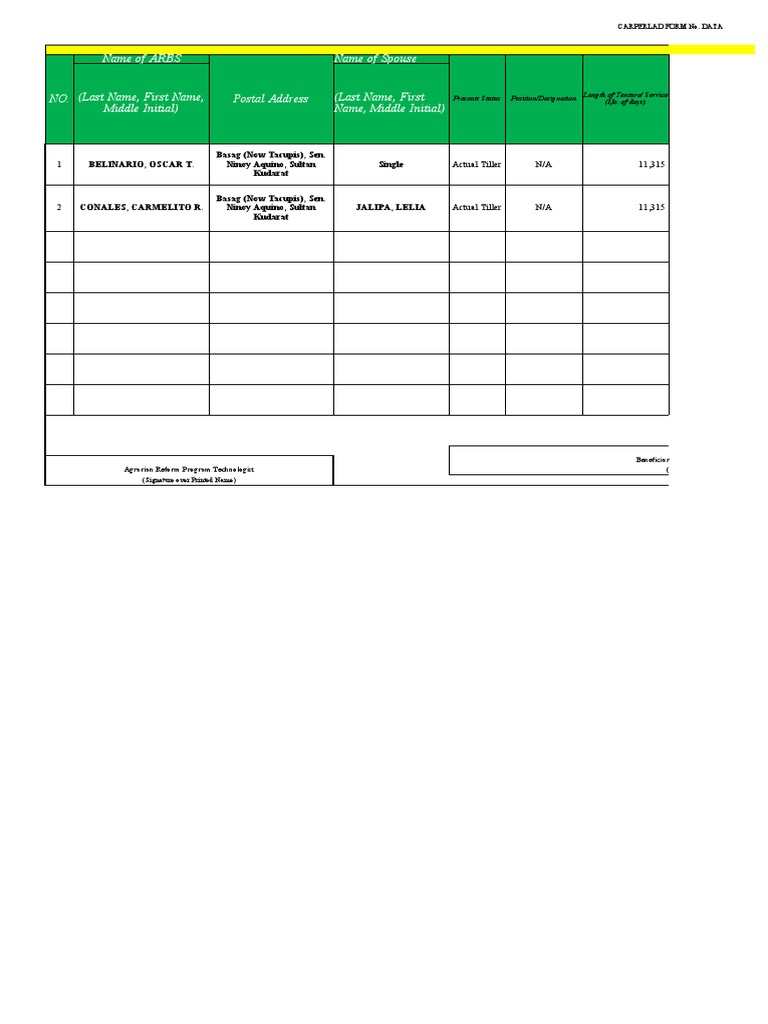 CARPERLAD Data for Oscar T. Belinario | PDF | Agriculture