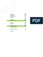 Invert Level Calculation