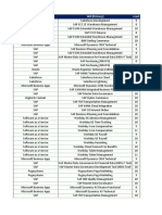 ATCI Open Demands