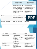 SEBI Guidelines On Bonus Issue of A Company