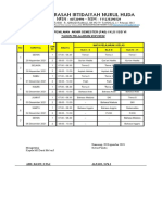 Jadwal Pas Ganjil 2021