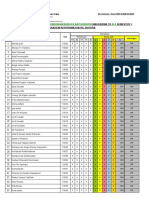 Form Rekap Absensi Uts