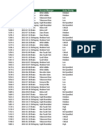 Excel CS 18 (Find & Select)