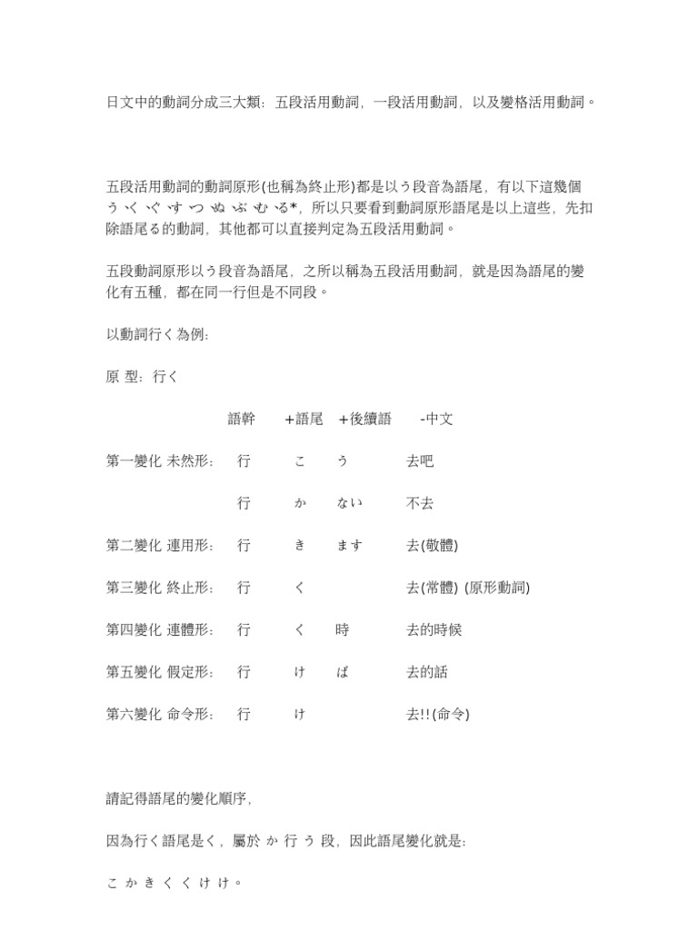 日文文法