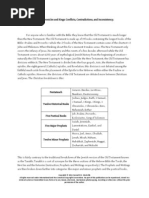 Download The Stories of Samuel Chronicles and Kings Conflicts Contradictions and Inconsistency by Kenneth Michael Montville SN55187044 doc pdf
