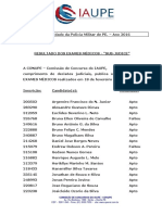 Resultado EXAMES MEDICOS-subjudices - PMPE 2016