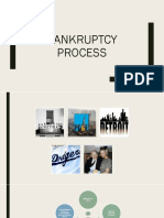 Bankruptcy Process Explained