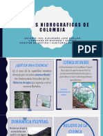 Cuencas Hidrograficas de Colombia