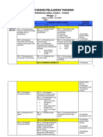 RPT Prasekolah 2021 Minggu 2