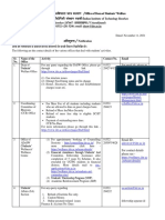 Notification Contact Details of Various Authorities Related To Students Activities