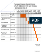 Jadwal Rencana Pelaksanaan Pengadaan Peralatan Pendidikan