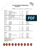 Bulldogs Boys Basketball 2019-20 Schedule