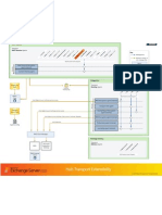 Exchange2010 HubTransportExtensibility