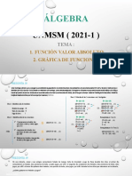 Álgebra: UNMSM (2021-1)