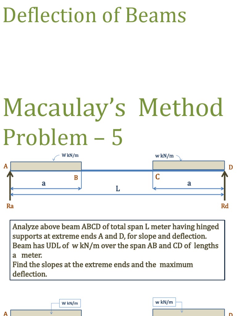 Macaulays Method 5 Pdf Equations Mathematics