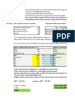 EBIT-EPS, ROI-ROE Analysis