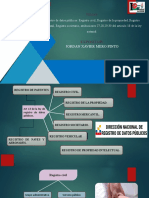 Derecho Notarial