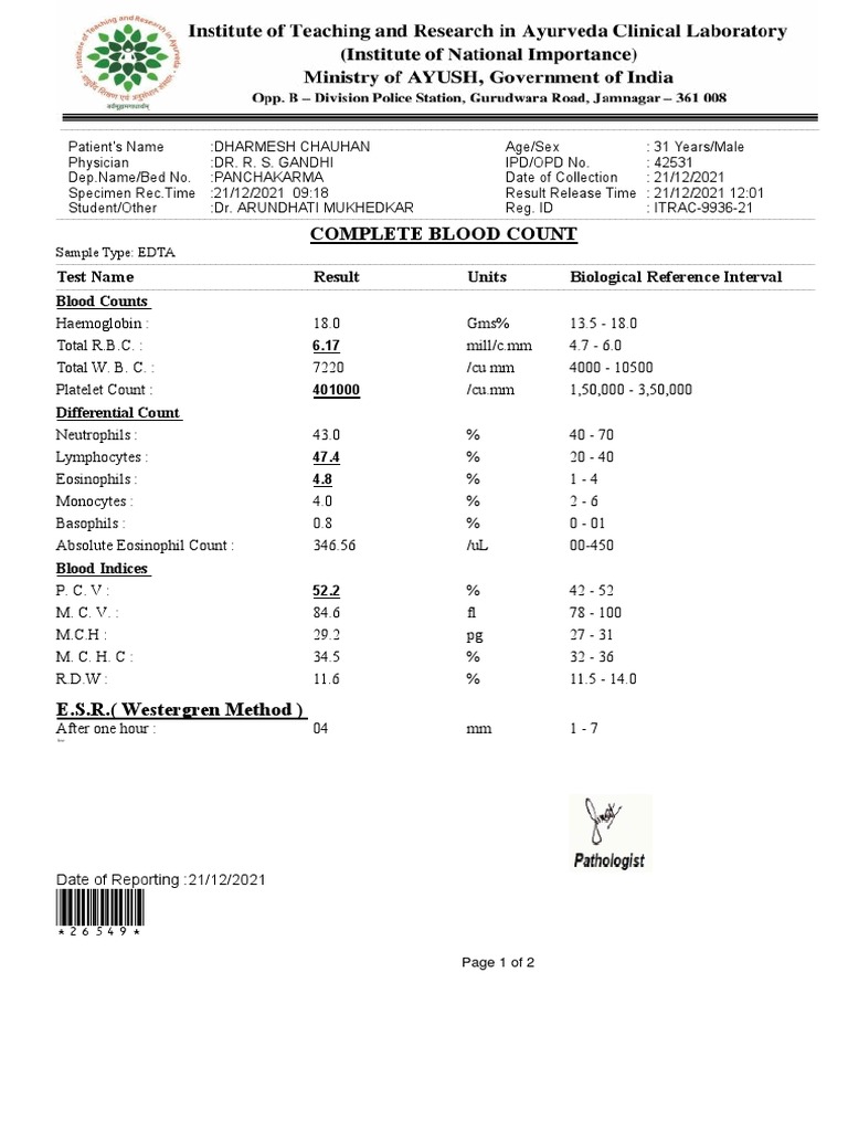 Complete Blood Count Test Name Result Units Biological Reference
