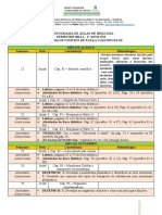 Cronograma aulas Biologia 1o ano