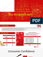 2021 - Tet Purchase Behavior Report - INFOCUS