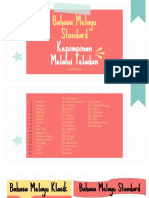 Bahasa Melayu Standard - Kempimpinan Melalui Teladan