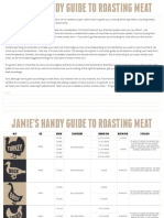 Guide To Cooking Roast Meat