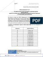 Circular Dpa N 51-21 Régimen Simplificado para Pequeños Contribuyentes (Monotributo) Nuevos Valores Por Categorias de Ingresos Brutos Anuales y Cotizaciones Previsionales