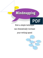 Mindmapping 2021 07 22