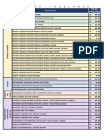 Precios Freelance