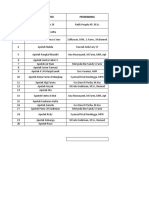 Revisi Pembimbing PKL