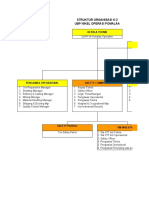 Kepala Teknik: Struktur Organisasi K-3 Ubp Nikel Operasi Pomalaa