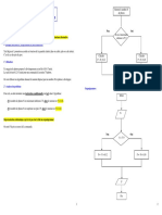 Algorithmes - 3 - Instruction Conditionnelle Version 14-10-2014