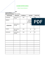 Financial Report For Writer ID 408 - October
