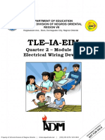 Tle-Ia-Eim: Quarter 2 - Module 2A: Electrical Wiring Devices