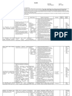 Silabus Sejarah Peminatan KLS Xii Ips Full (Sem 1 - 2)