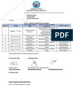 Praktek Kerja Lapangan Minggu Ke-2