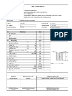 Permeability Homba Wela