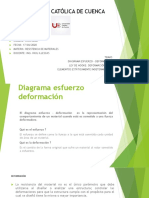 UC Cuenca Resistencia Materiales Diagrama Esfuerzo Deformación