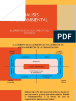 Analisis Microambiental